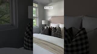 Property you can buy in Sydney with $1.2million
