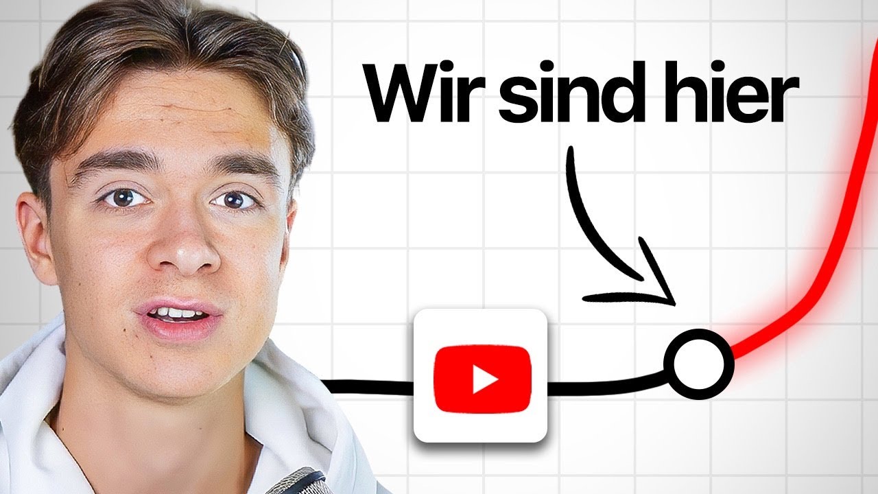 YouTube Wird Sich Für IMMER Verändern (Keiner merkt es)
