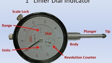 Reading Dial Indicators