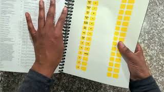 2026 HCPCS Level II Expert Coding Book Review | CPC Exam & Medical Coding Resource