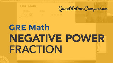 GRE Math: Negative Power Fraction | Quant Comparison