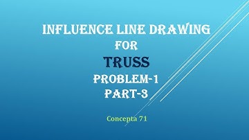 Influence Line Drawing for Truss: Problem-1 (Part-3)