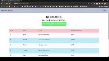 Spark Foundation - Web Development Internship - Task-1