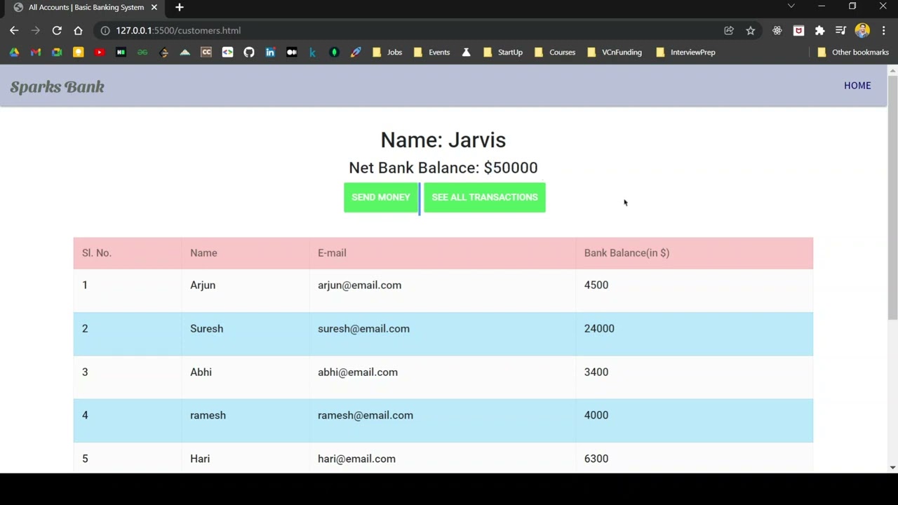 Spark Foundation - Web Development Internship - Task-1