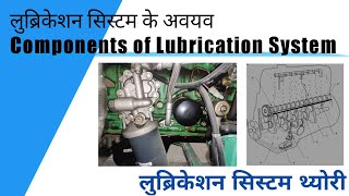Lubrication System Components |  How Lubrication System Works |