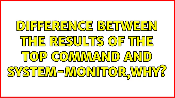 Difference between the results of the top command and System-Monitor,Why?