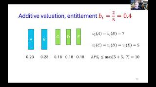 EC'24 Tutorial: Share-Based Fairness for Indivisible Items (Part 1): Arbitrary entitlements
