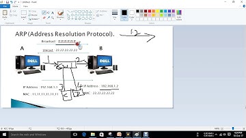 ARP- How Address Resolution Protocol (ARP) works || [Tamil]