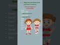 Five Senses #sight #taste #touch #hearing #smell #ear #nose #eyes #skin #nose #heart #brain #muscles