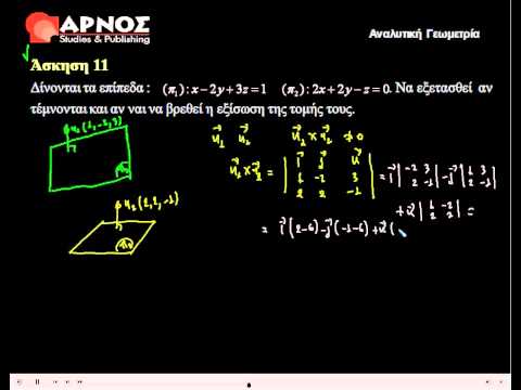 Βίντεο: Τι είναι οι σημειακές ευθείες και τα επίπεδα;