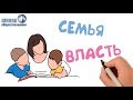 Основные институты общества 🎓 ЕГЭ без репетитора