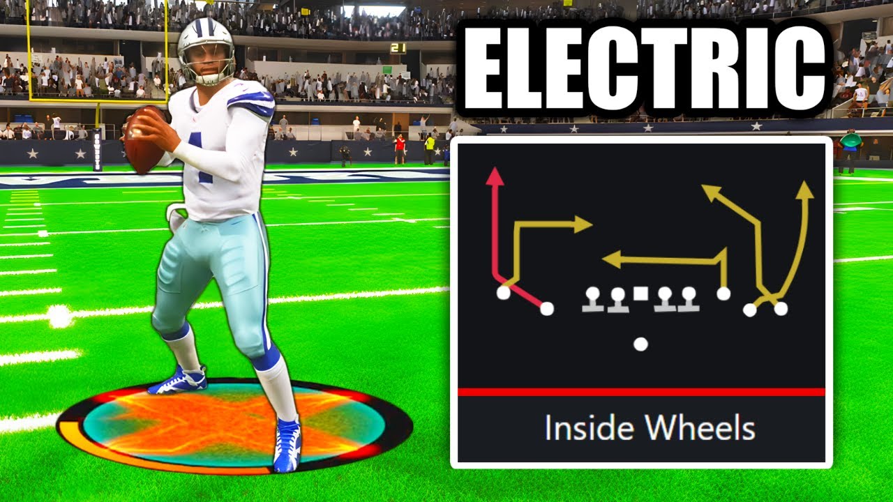 This is Electric. The Most High-Powered Passing Scheme in Madden