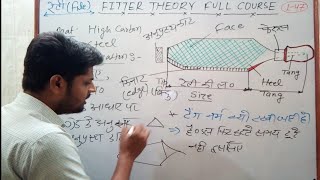 CLASS- 47 | FITTER THEORY | रेती | File | रेती का वर्गीकरण | Career Update By Engineer screenshot 5