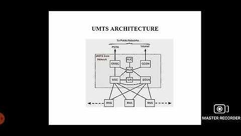 CS8601/Mobile Computing/Unit-2/UMTS-Architecture & Protocols/MAMSE