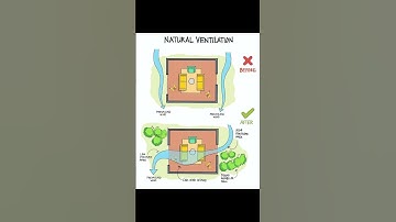 NATURAL VENTILATION #shorts #design #viral