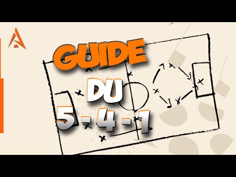 Tutoriel - 5-4-1 - FIFA 23 - Instructions et tactique perso