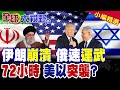 全球地緣政治緊張局勢