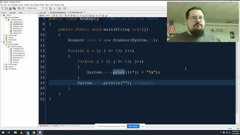 Java Short - Multiplication Table by Nested Loops