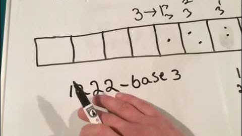 Fun with Exploding Dots!