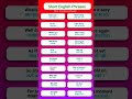 Daily use Short English Phrases...🗣️✅ #dailyuseshortenglish#shorts #Shortsenglishphrases #viralshort