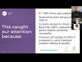 PHASE 3 EVIDENCE AT LAST: FULL-SPECTRUM EXTRACTS AND CHRONIC BACK PAIN December 2025 Journal Club