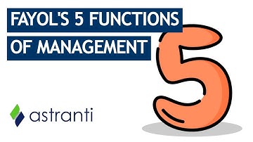 CIMA E2 And MCS Theory - Fayol