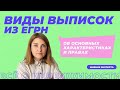 Выписка из ЕГРН об основных характеристиках и правах.