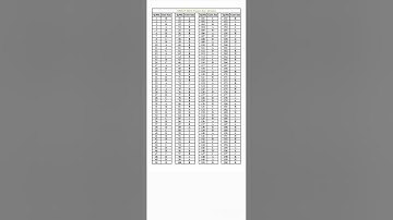 mdcat 2023 answer keys