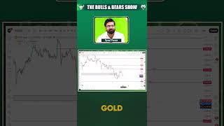 Your Next Move in Gold Market | Gold Price Analysis &amp; Levels