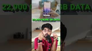 New Tax 📈 for 1GB Data in India 🇮🇳