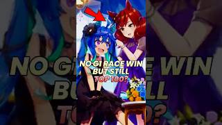 Nice Nature and Twin Turbo Has No G1 Win #umamusume