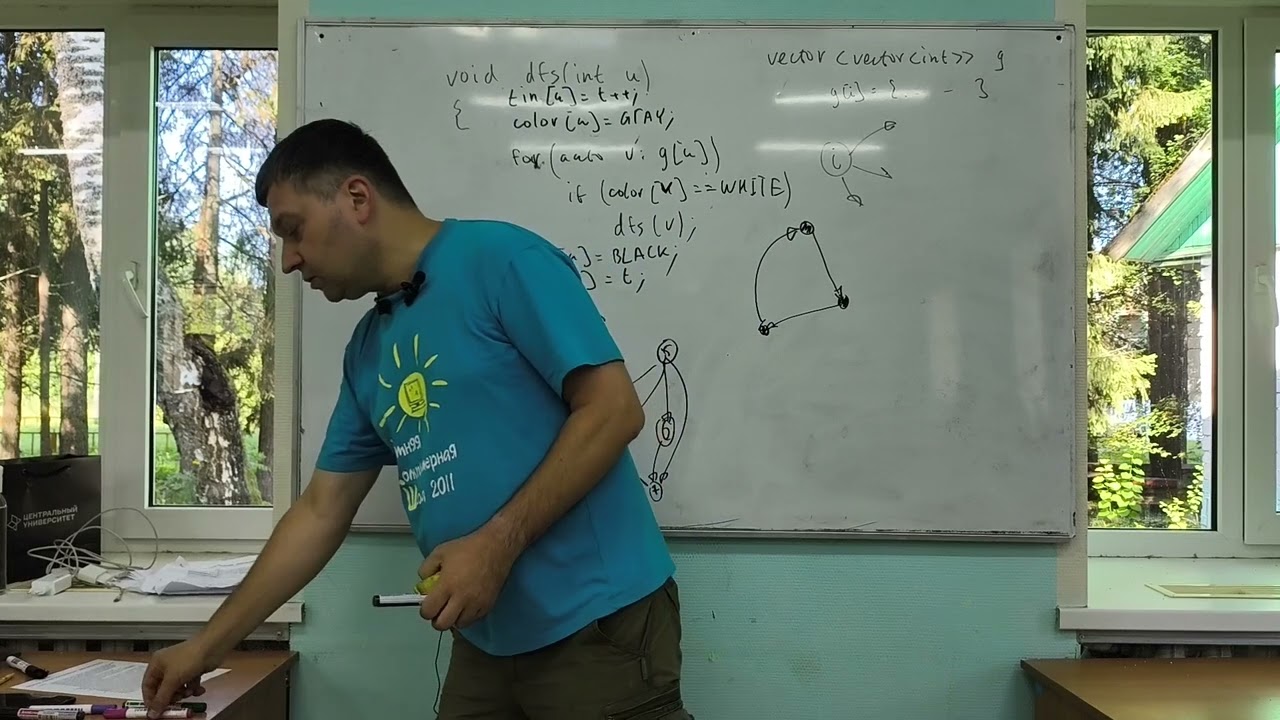 ЛКШ-2024, параллель 6. Лекция 5: Свойства и применения DFS, поиск мостов и точек сочленения.