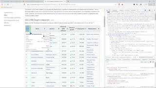 Scraping Data from a Real Website | Web Scraping in Python