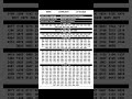 Kerala Lottery Result Samrudhi SM 56 24 05 26 