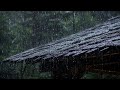 Rain on a Tin Roof | Relax, Meditate, Sleep – Rain Sounds White Noise 7