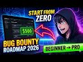 How to Start Bug Bounty in 2026 | Beginner Roadmap + Free Labs (Hindi)