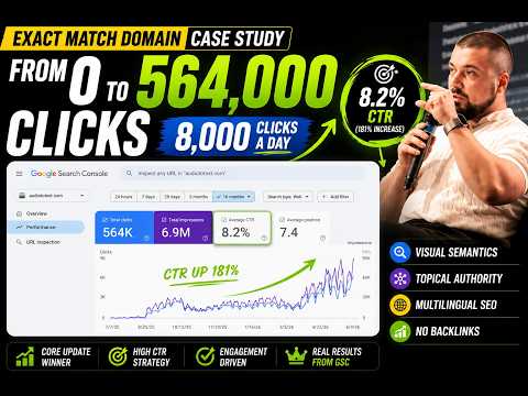 Topical Authority with 1 Page Exact Match Domain: 8,000 Clicks a Day - Learn Visual Semantics