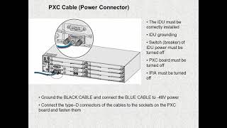 Cards in Details for Huawei Optix RTN 600 (SCC,PXC,SL1,SD1,EFT4) for Card RTN 610 and RTN 620)