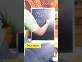 Super Math Trick 👍💯