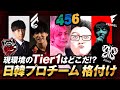 〈Apex Legends 競技シーン討論会 後編〉炎上必死!?元プロ達と現役プロが日韓プロチームをぶった切る!!【FFLGGC直前企画】