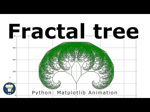 Fractal tree (fractal canopy, binary tree)