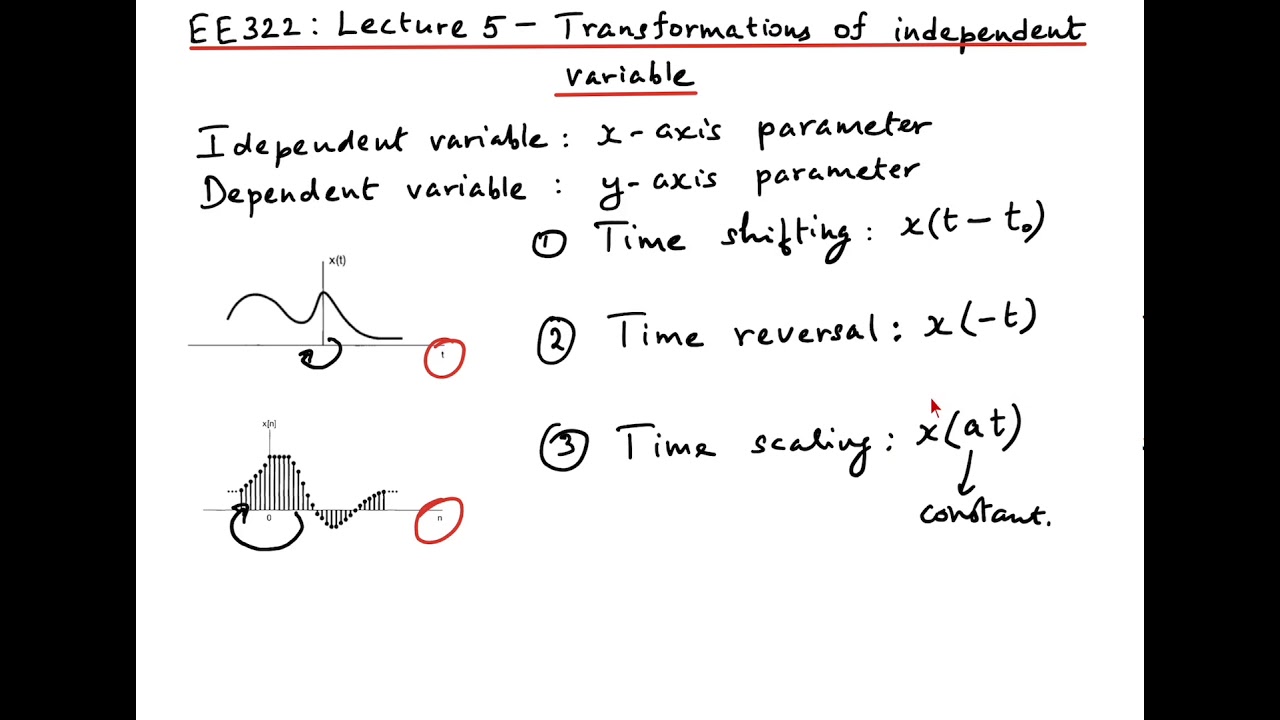 L5: Transformation of Independent variable -  continuous time