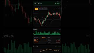 Stop Trading Trends! Try This Low-Risk SOL Arbitrage Tool Instead (Arbiscanner) #crypto #arbitrage