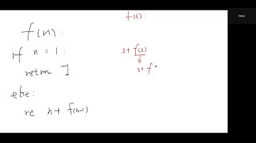 comp2521 tutoring demo