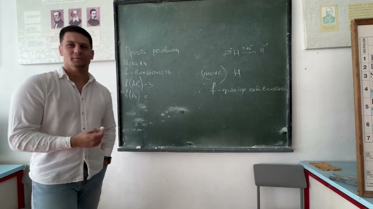 Неорганічна хімія. Лекція. Хімічний еквівалент. Закон еквівалентів