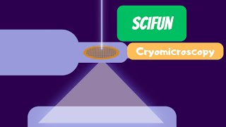 SciFun - Cryomicroscopy