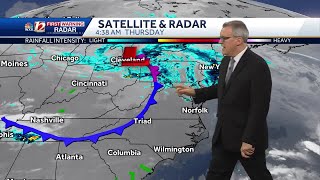 Dry front brings windy Triad weather and milder temperatures