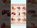 7 Foods That Secretly Stress Your Organs ⚠️