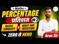 Percentage (प्रतिशत) Complete Basic Concepts + Most Important Questions | Arun Sir | Kraunch Academy
