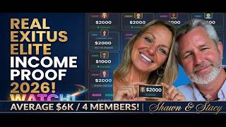REAL EXITUS ELITE INCOME PROOF 2026!